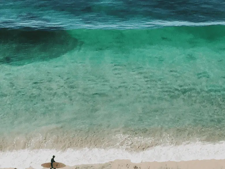 A drone view picture of the beach